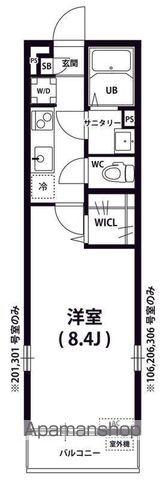 リブリ・エスペランサ(1K/2階)の間取り写真