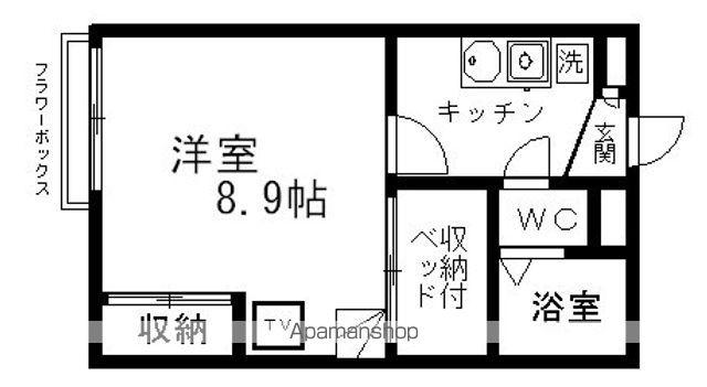 レオパレスRINGNE(1K/2階)の間取り写真