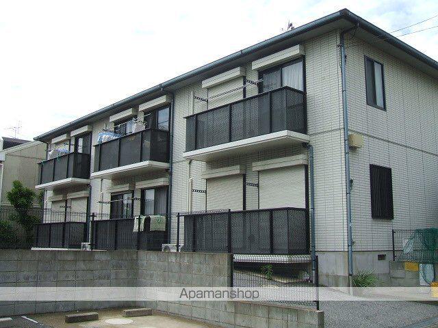 セフィーラ松飛台