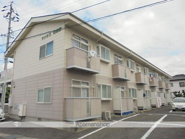 サンクス筑摩野