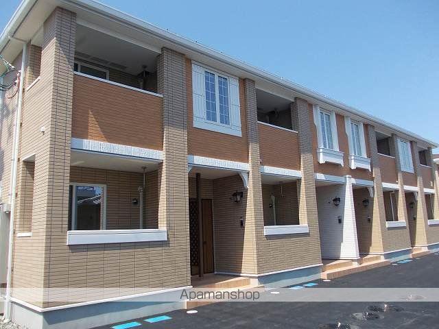 フォルトゥーナ翔Ⅱ