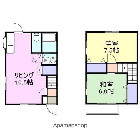 コーポ宇佐川(2LDK/1階)の間取り写真