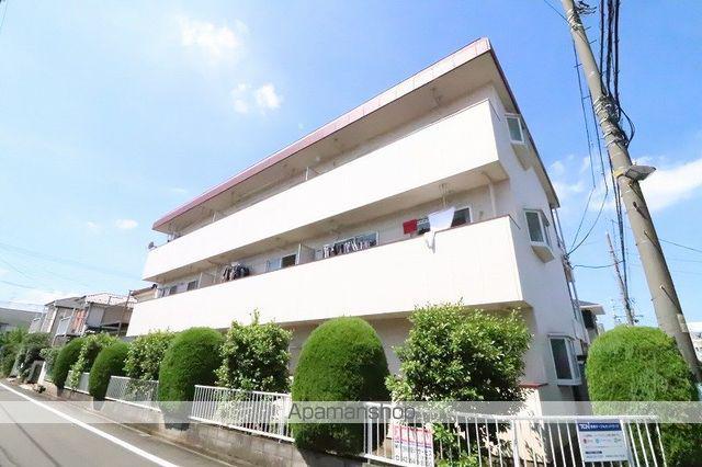 カナリーハイム