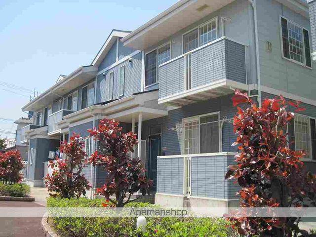 サンシティー国府B