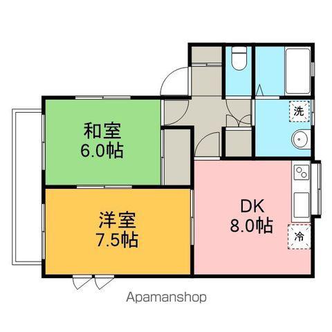 高砂グリーンハイツ(2DK/1階)の間取り写真