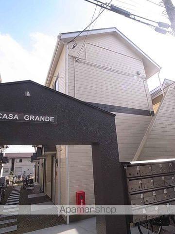 カーサ・グランデB棟