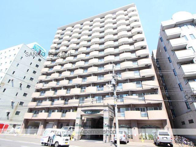 札幌ビオス館