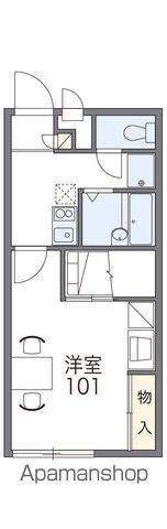 レオパレス鹿嶋宮中A(1K/2階)の間取り写真