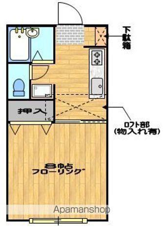 ハイツアメニティーⅠ(1K/1階)の間取り写真