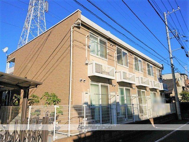 レオパレス六町