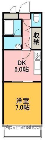 ボヌールヒル(1DK/3階)の間取り写真