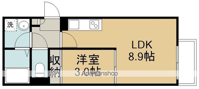 REGALEST保春院(1LDK/1階)の間取り写真