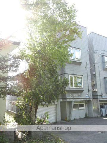 ランドマークⅠ