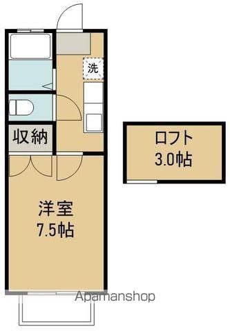 ブルーハイツ高砂(1K/2階)の間取り写真