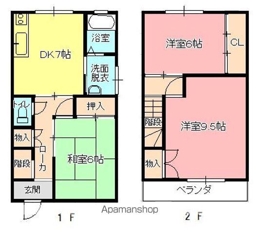 ベルヴィ桜ヶ丘(3DK/1階)の間取り写真