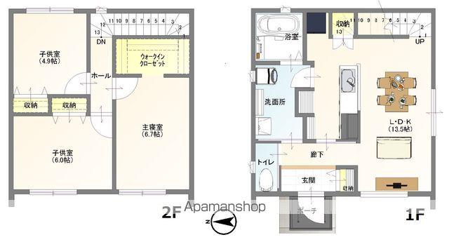 福井鉄道福武線 赤十字前駅 徒歩17分 2階建 築2年(3LDK)の間取り写真