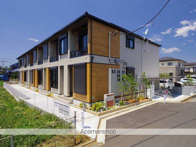 ファインハウスⅣ