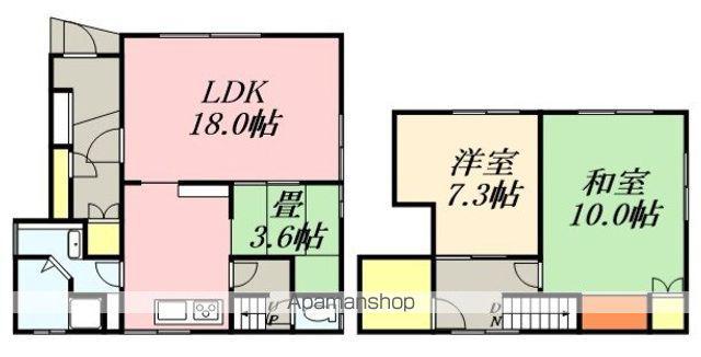 函館本線 小樽築港駅 徒歩17分 2階建 築62年(3LDK)の間取り写真