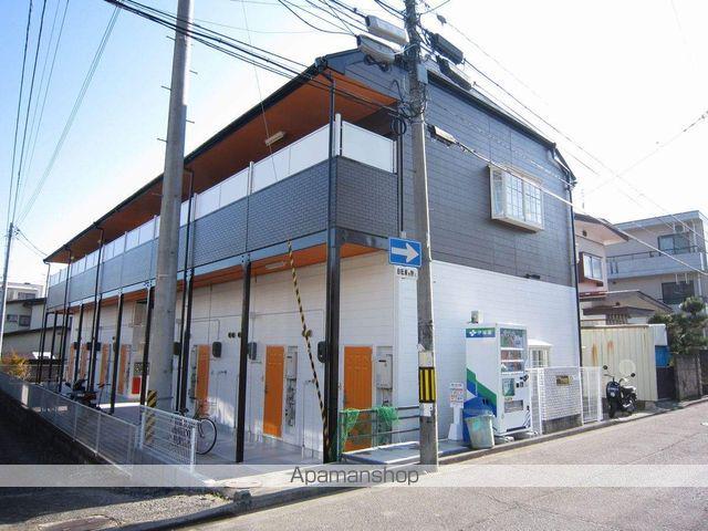 ロフティクラウン