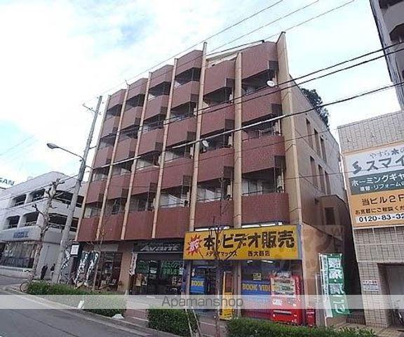 ハイツウエストロード