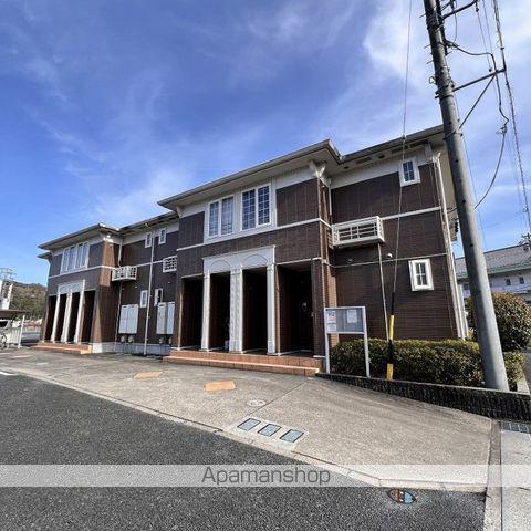 トキリバーサイドスクエアA