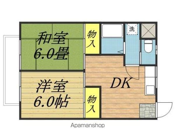 宮の前スカイハイツ(2DK/2階)の間取り写真