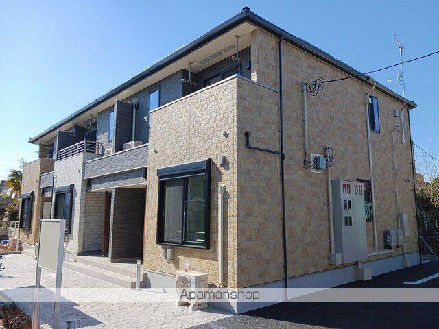 サニーホームⅢ