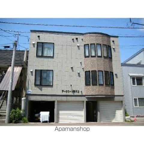 アークコート豊平Ⅲ