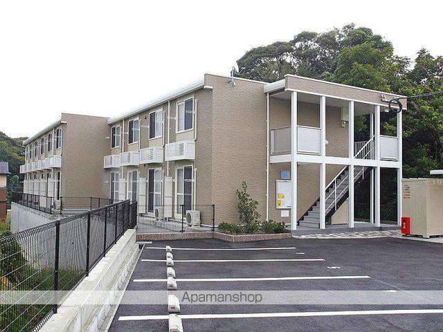 レオパレスFUKUFUKU