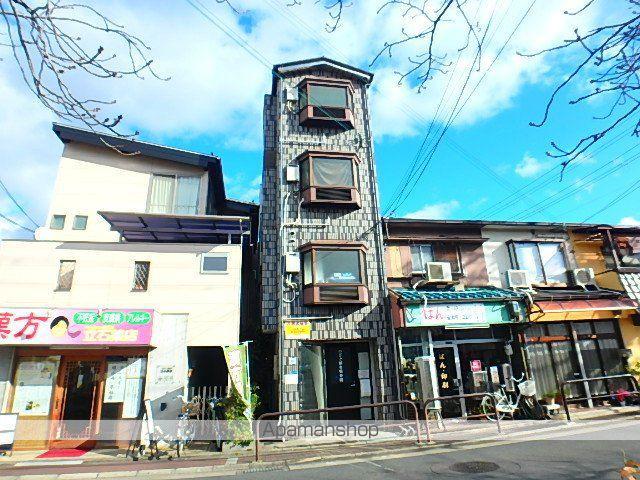 リラッサ大和田