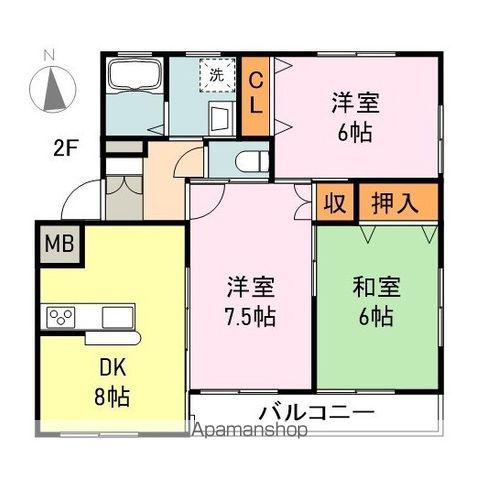 佐藤コーポ(3DK/2階)の間取り写真