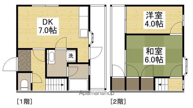 シティハウス大下(2DK/2階)の間取り写真