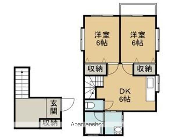 小針7丁目アパート(2DK/2階)の間取り写真