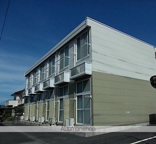 レオパレスグラン TRN
