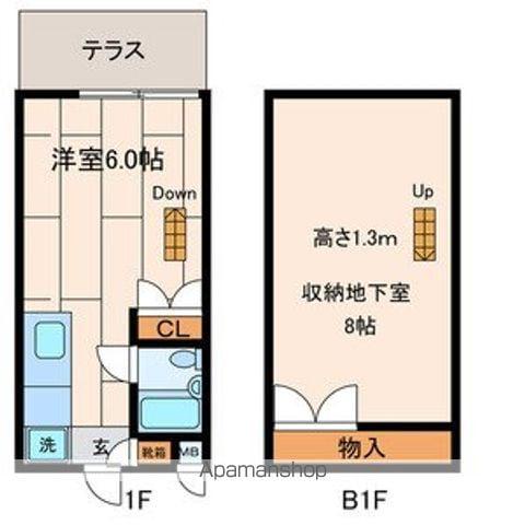 永福グリーンテラス(ワンルーム/1階)の間取り写真