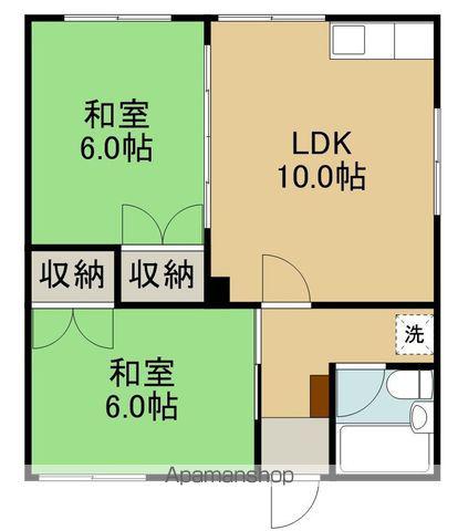 コータス衣笠(2LDK/2階)の間取り写真