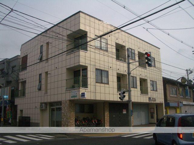 ポッキーハウス品川町