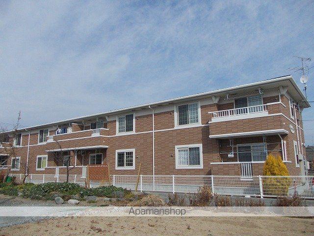 スィート キッス