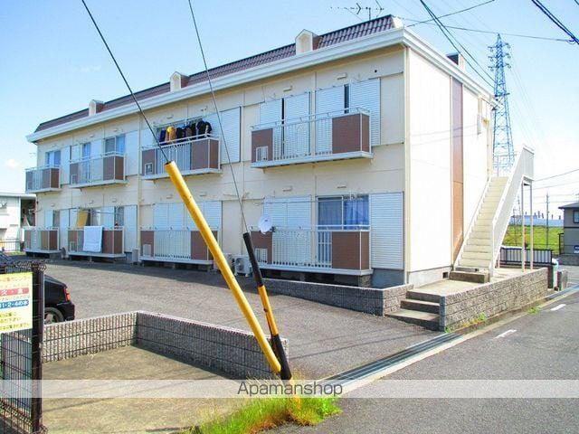 ハイツピーコック