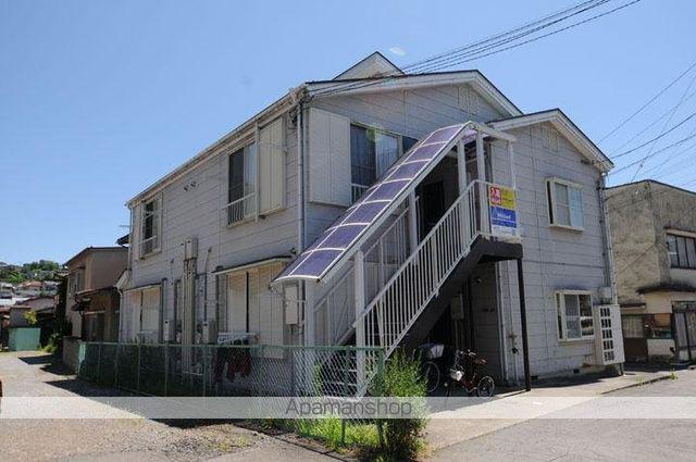 スプリングハイム