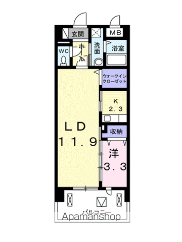 ラルジュ・クレール(1LDK/5階)の間取り写真