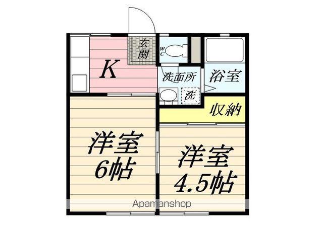 須藤ハイツB(2K/2階)の間取り写真