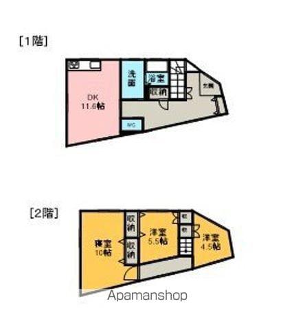 東海道本線 大高駅 徒歩2分 2階建 築62年(3DK)の間取り写真