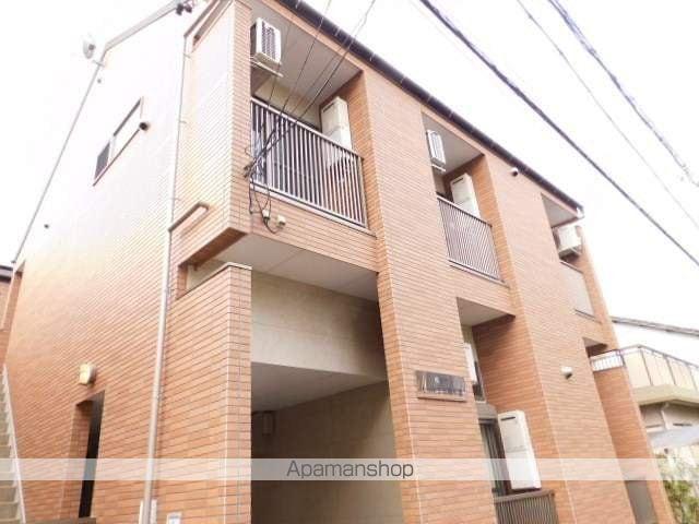 LOFT5志賀本通(1K/1階)
