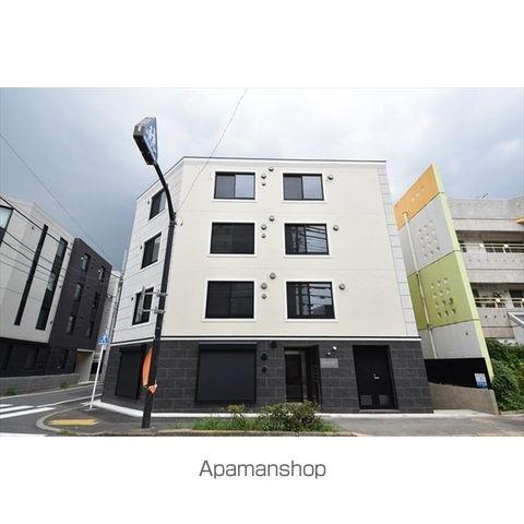 アクロスアベニュー中野新井