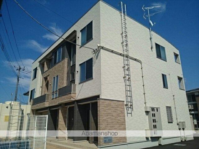 リヴァーサイドK Ⅰ