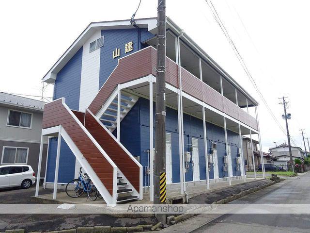 宮城県名取市田高字南の建物