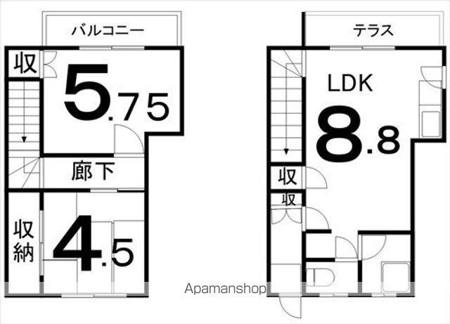 白樺ガーデンズ(2DK/1階)の間取り写真