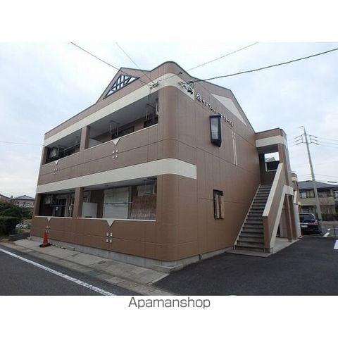 サンフィットコンフォースⅡ