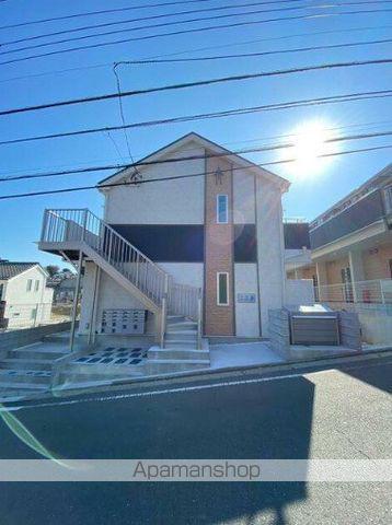 フルセイル上大岡Ⅱ